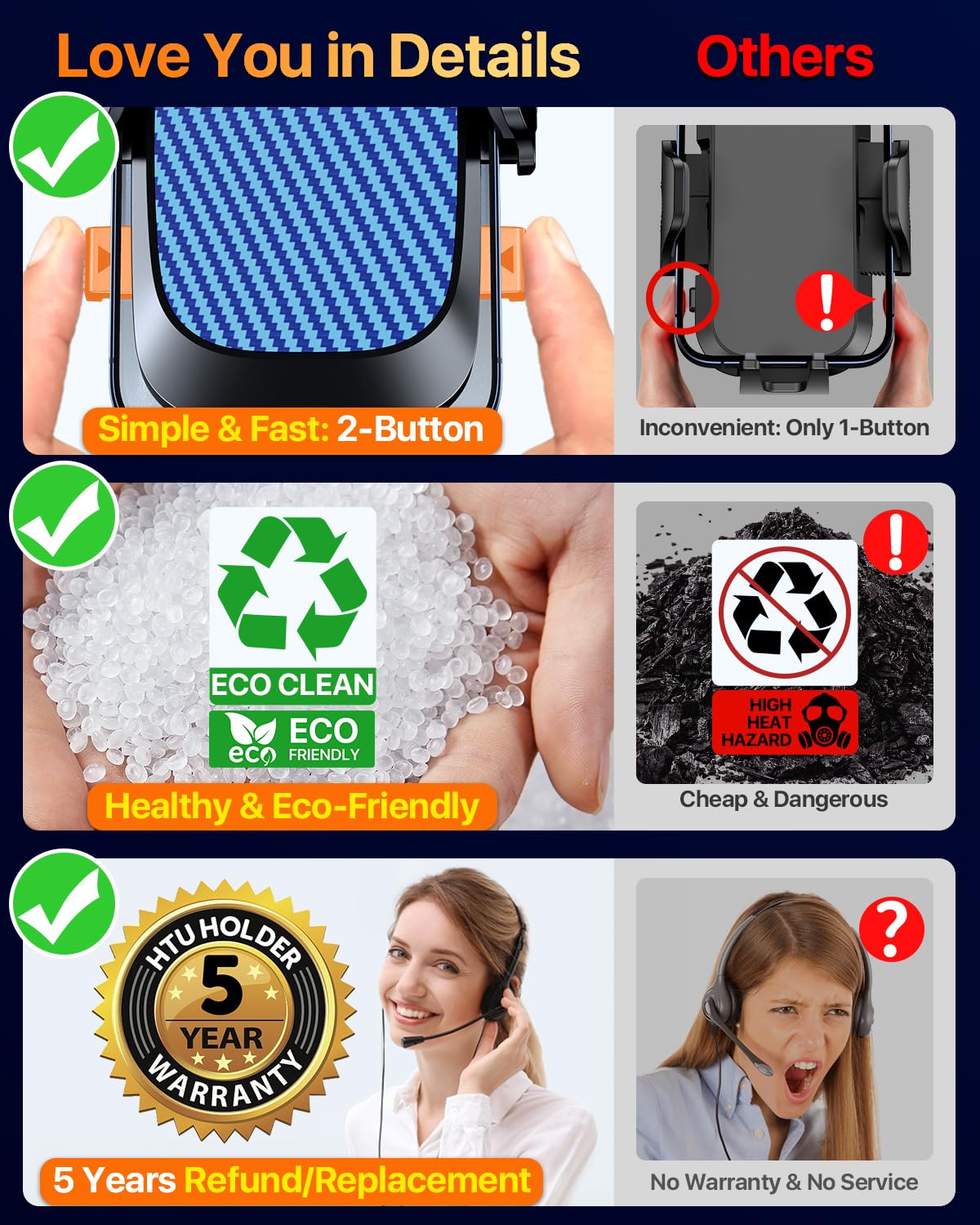 2026 Ultimate Best?True Military-Grade and Safety Cert?Car Phone Holder HTU?Upgraded 5-in-1 and 100+LBS Strongest Suction?360 Rotation Truck - View 5 of 9