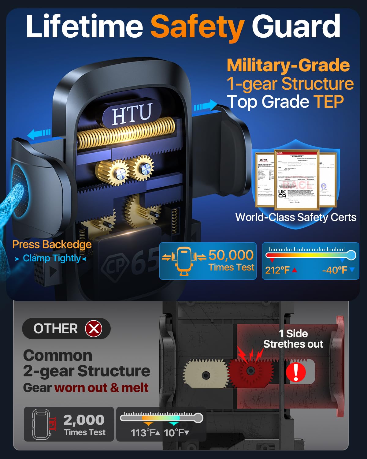 2026 Ultimate Best?True Military-Grade and Safety Cert?Car Phone Holder HTU?Upgraded 5-in-1 and 100+LBS Strongest Suction?360 Rotation Truck - View 7 of 9