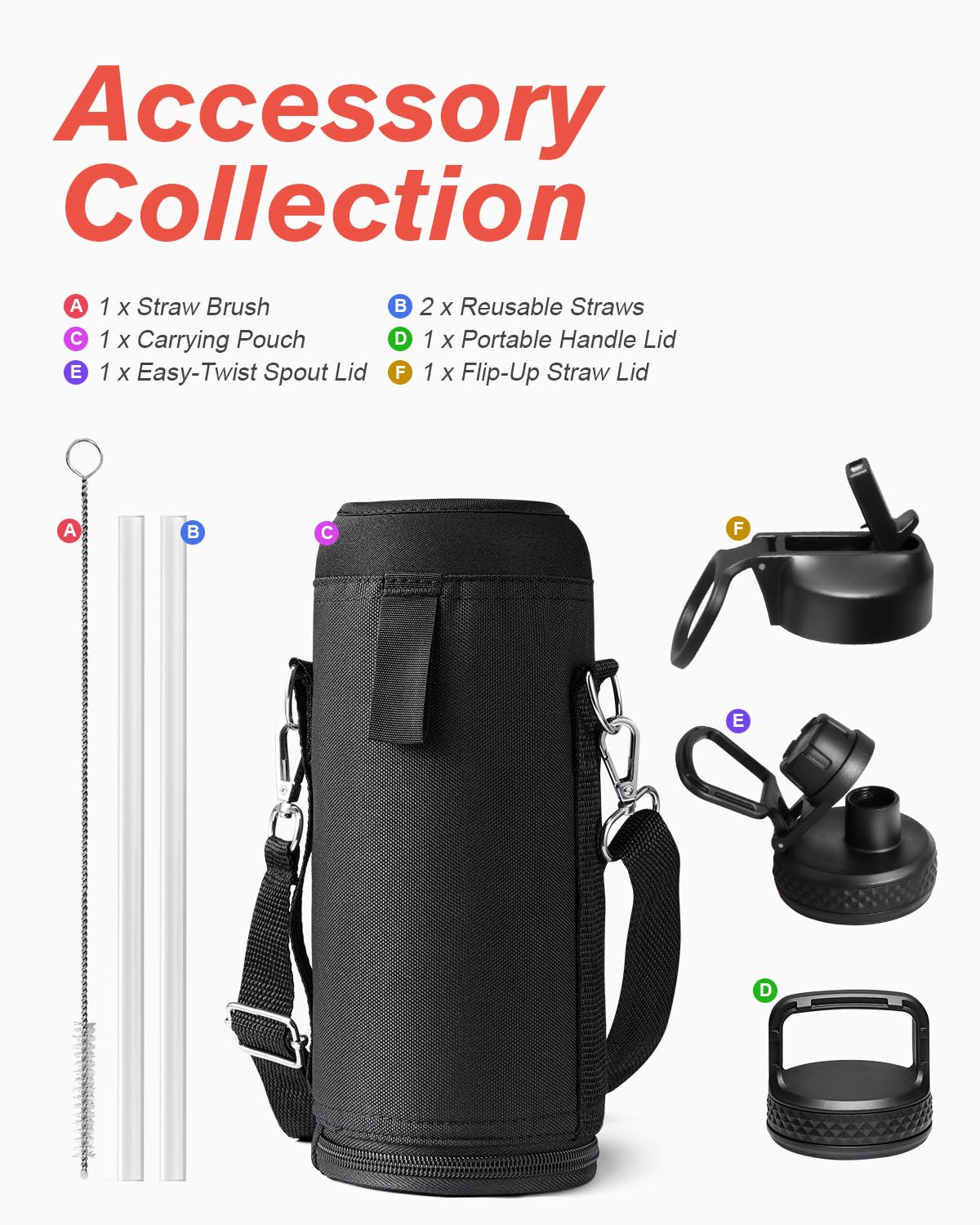 Coolflask Coolflask 40 oz Insulated Water Bottle with Straw Stainless Steel 3 Lids for Sports Office Keeps Cold 48H Hot 24H Samurai Cyan - View 6 of 7