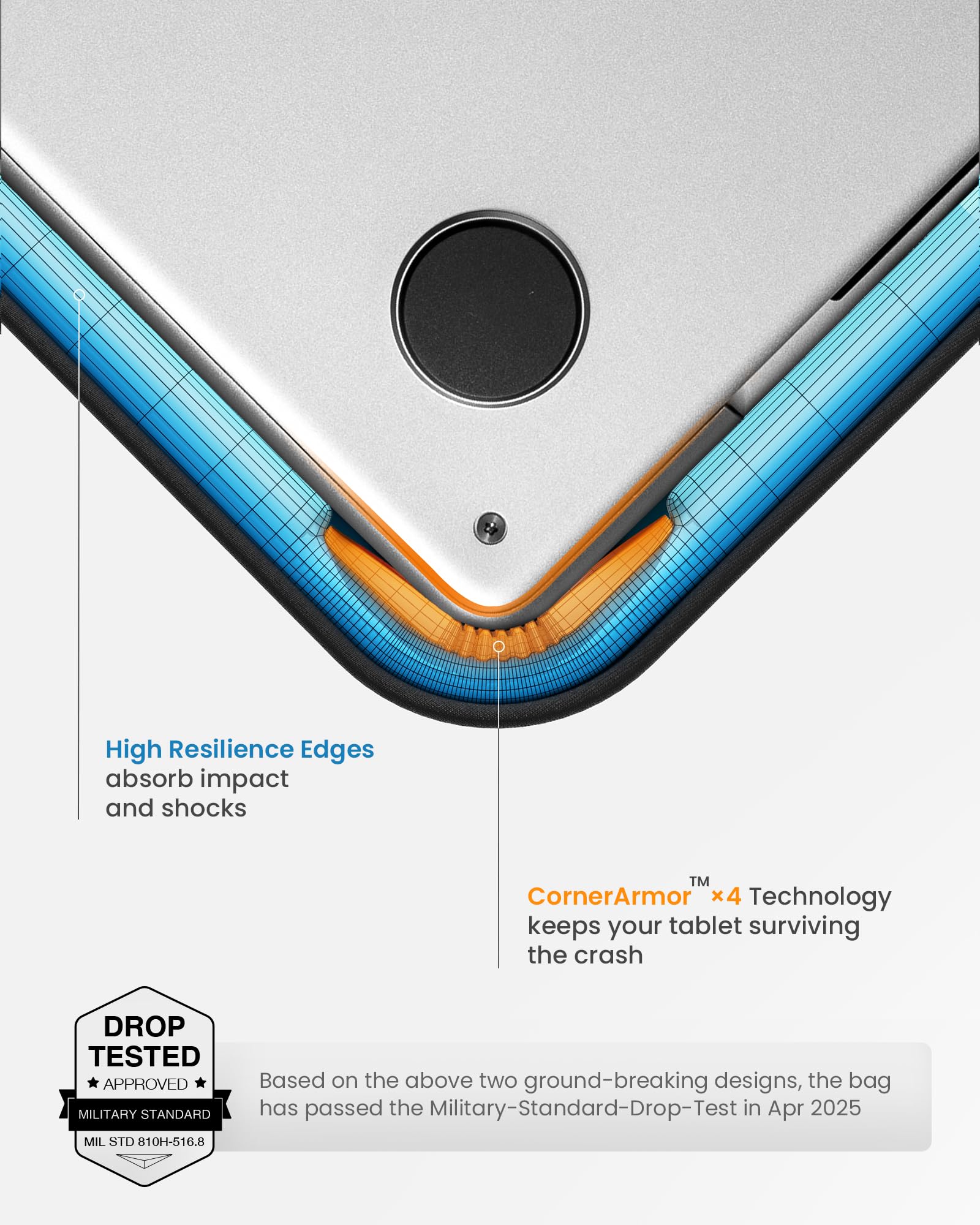 tomtoc 360 Protective Laptop Shoulder Bag for MacBook Pro Razer Blade Dell Inspiron Water-Resistant Case for 16-inch Laptops - View 4 of 9