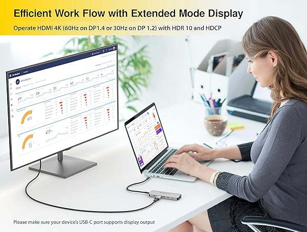 EZQuest EZQuest 10-in-1 USB C Hub Docking Station: 4K HDMI, 10Gbps USB Ports & Ethernet for USB-C Laptops - View 7 of 10
