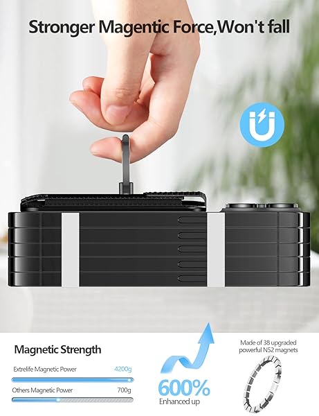 ExtreLife Magsafe Wallet with Grip 6 Card Holder Strong Magnetic Card Wallet for iPhone 16 15 14 13 12 Leather RFID Blocking Black - View 8 of 11