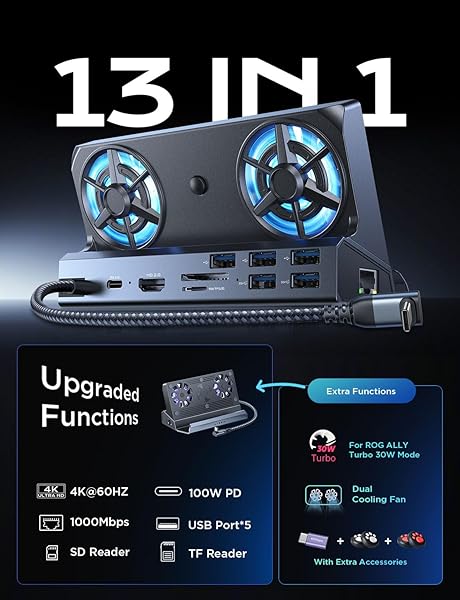 LISEN Ultimate LISEN 13-in-1 Docking Station for Steam Deck OLED & ROG Ally - 4K@60Hz, 100W Charging, Dual Cooling & 5 USB Ports - View 4 of 10