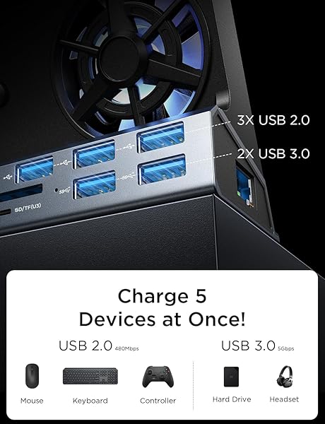 LISEN Ultimate LISEN 13-in-1 Docking Station for Steam Deck OLED & ROG Ally - 4K@60Hz, 100W Charging, Dual Cooling & 5 USB Ports - View 6 of 10