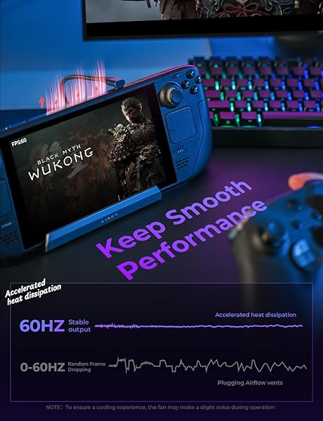 LISEN Ultimate LISEN 13-in-1 Docking Station for Steam Deck OLED & ROG Ally - 4K@60Hz, 100W Charging, Dual Cooling & 5 USB Ports - View 9 of 10