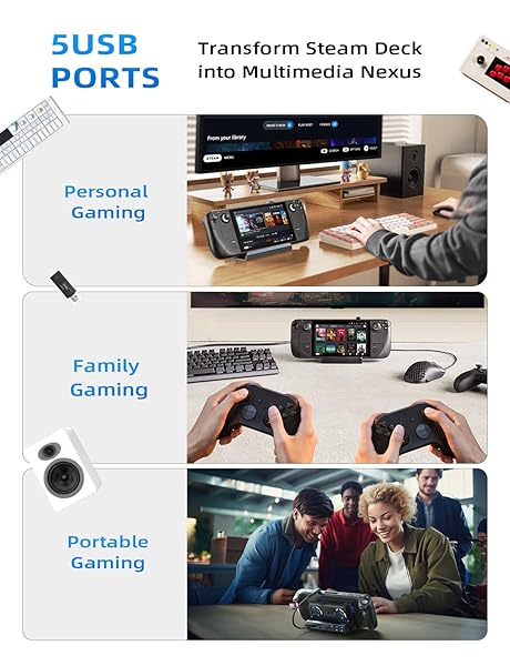 LISEN Ultimate LISEN 13-in-1 Docking Station for Steam Deck OLED & ROG Ally - 4K@60Hz, 100W Charging, Dual Cooling & 5 USB Ports - View 10 of 10