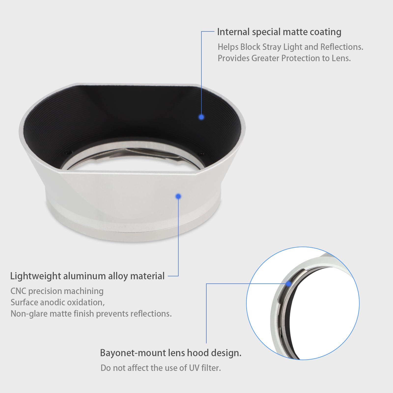 Haoge Haoge LH-VM12W Bayonet Square Metal Lens Hood for Voigtlander 35mm f2 Ultron Vintage Line VM Lens Silver Replacement - View 2 of 9