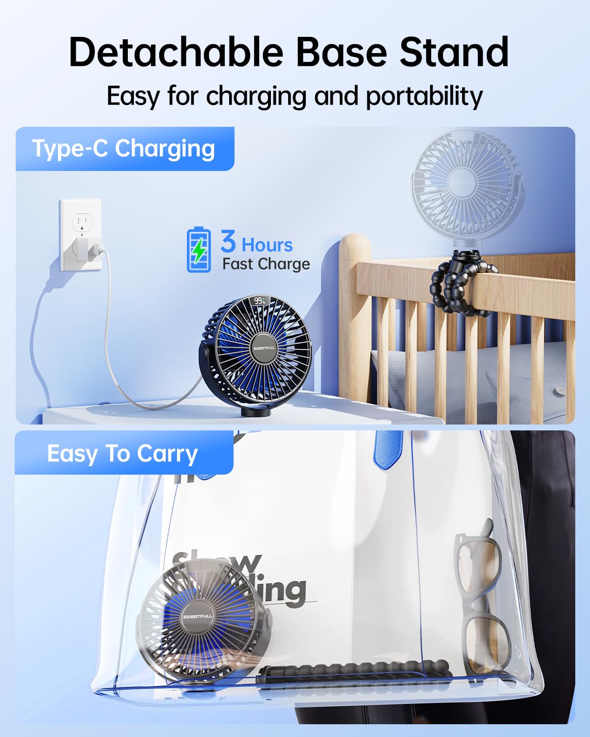 SWEETFULL Portable Stroller Fan 4000mAh Battery Mini Clip On 4-Speed Rechargeable Personal Cooling for Baby Car Seat Crib Travel Black - View 6 of 7