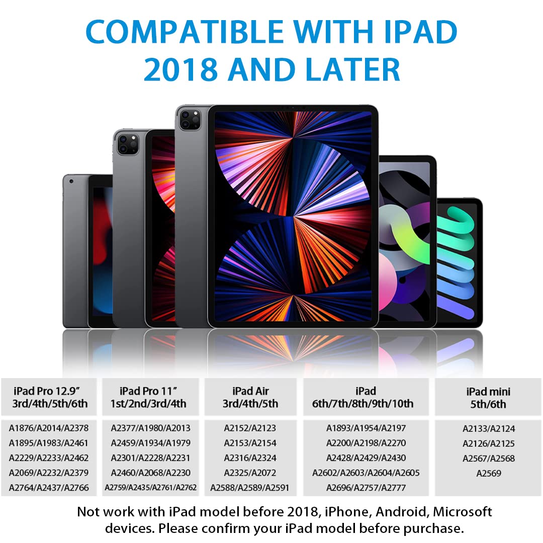 Stylus Pen for Apple iPad - iPad Pencil with Palm Rejection and Tilt Sensitive Compatible with 2018-2024 iPad 10th 9th 8th 7th 6th iPad Pro 11 12.9 - View 2 of 6