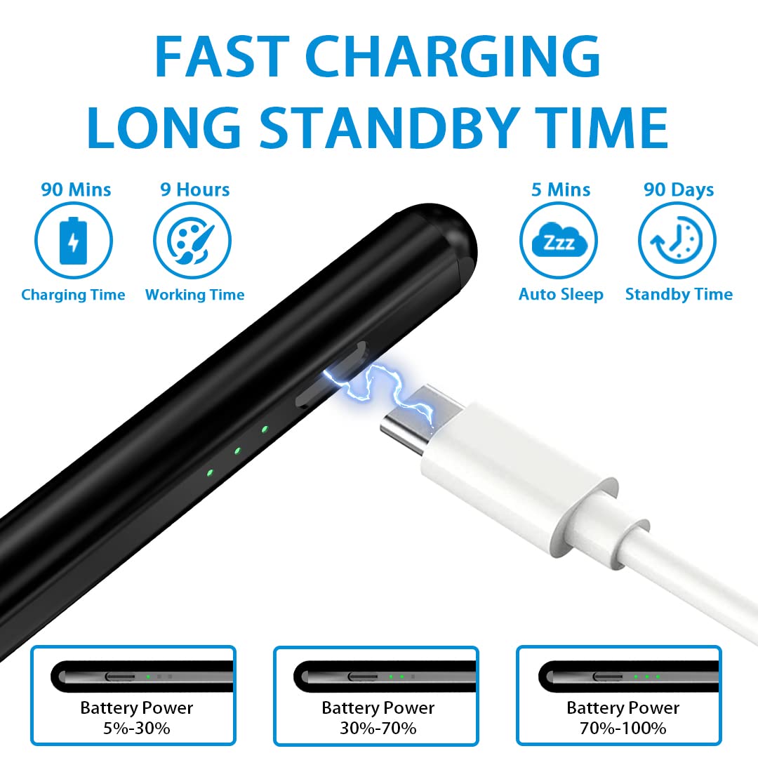 Stylus Pen for Apple iPad - iPad Pencil with Palm Rejection and Tilt Sensitive Compatible with 2018-2024 iPad 10th 9th 8th 7th 6th iPad Pro 11 12.9 - View 6 of 6