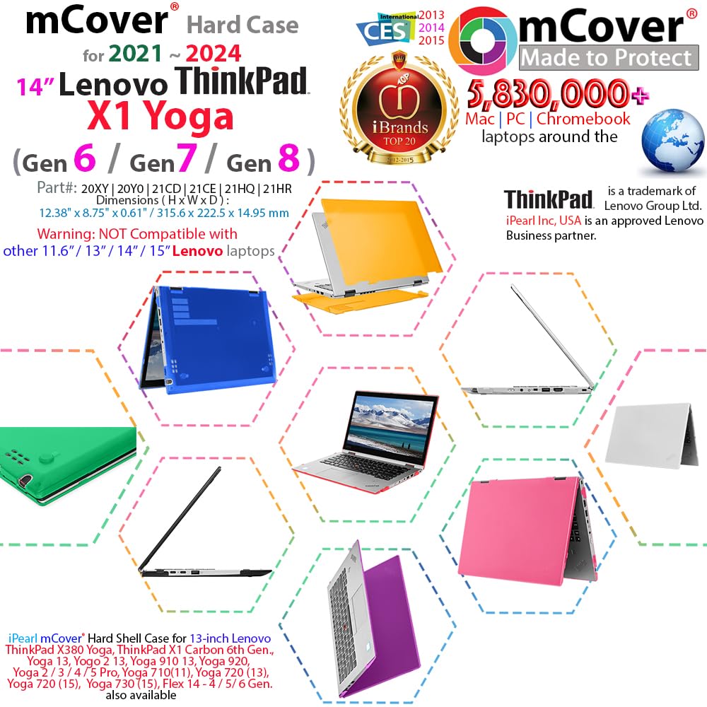 mCover Case for 2021-2024 14" Lenovo ThinkPad X1 Yoga Gen 6 7 8 Series 2-in-1 Notebook PC Aqua Color - View 2 of 7