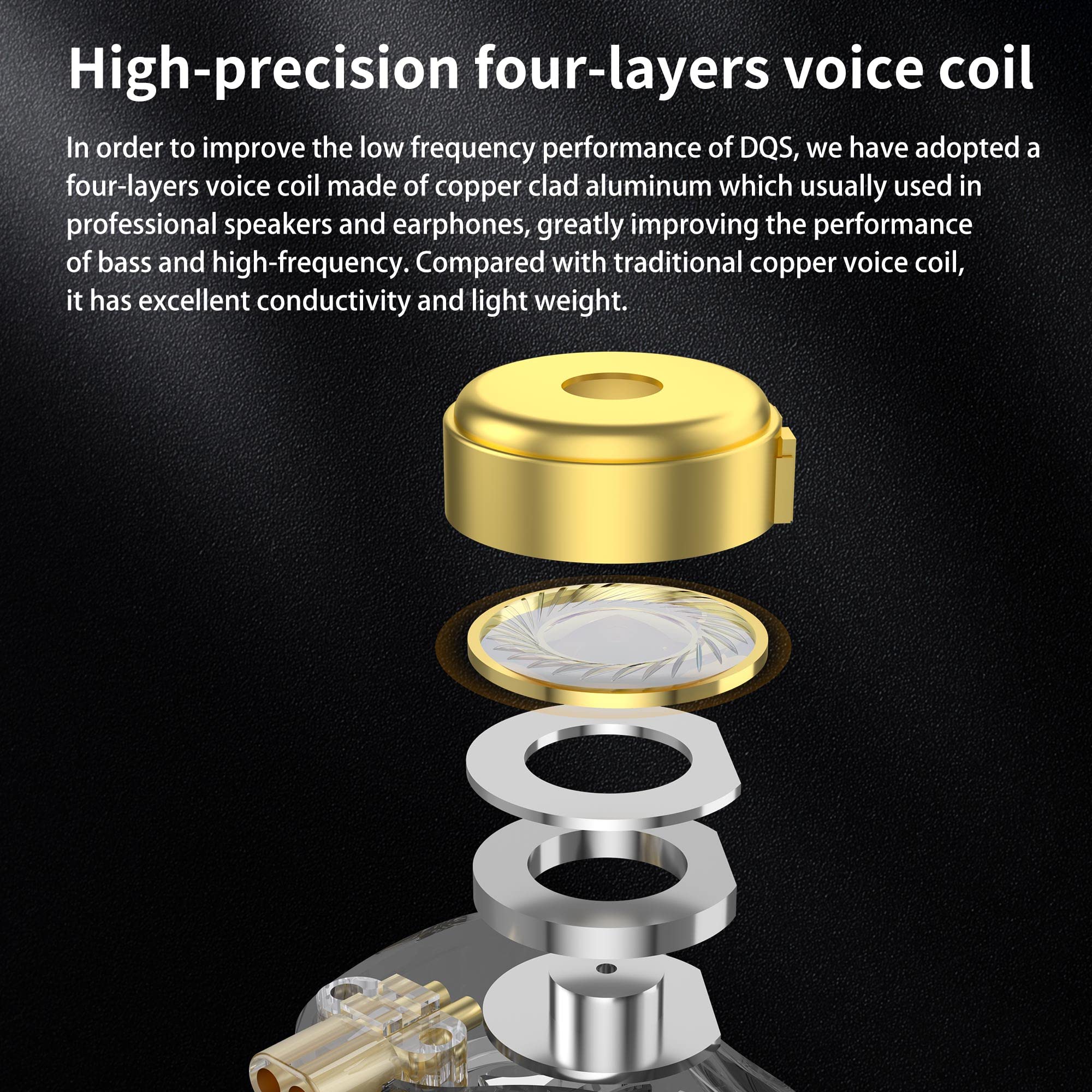 KZ DQS Dynamic Driver Semi-Open HiFi Sound in-Ear Headphones Earphones Earbuds, KZ Extra Bassy Drummer in Ear Monitor Headset (Black, Without Mic) - View 3 of 9