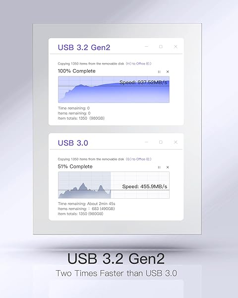 Inateck "Inateck iMac Docking Station: USB Hub for 24" iMac 2021/2023/2024 - Fast USB 3.2 Gen 2 Adapter for M1/M3/M4 (Silver)" - View 9 of 9