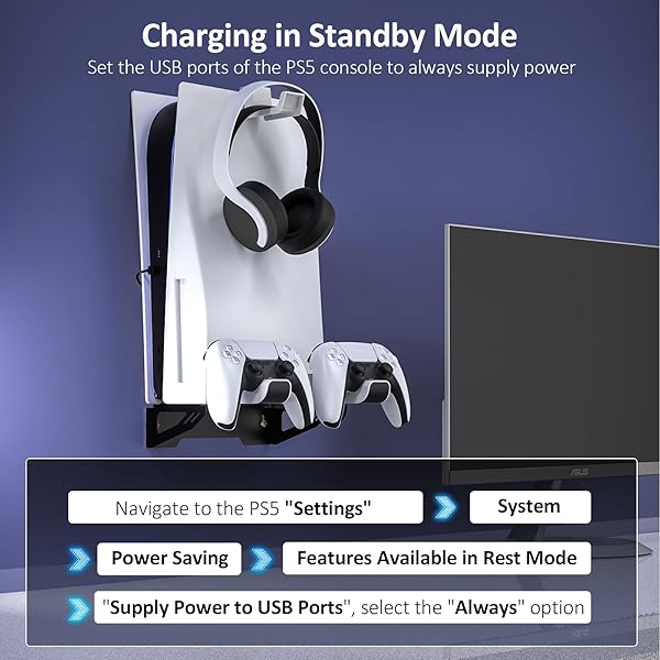 NexiGo Upgrade Your Gaming: NexiGo PS5 Wall Mount Kit with Charging Station & Dual Controller Chargers - Compatible with PS5 & PS5 Pro - View 8 of 10