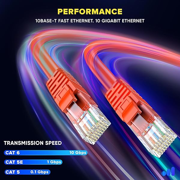 Maximm Maximm Cat 6 Ethernet Cable 15 ft (6-Pack) - High-Speed 10Gbps LAN & Internet Patch Cables - UTP, 550MHz, Orange - View 6 of 10