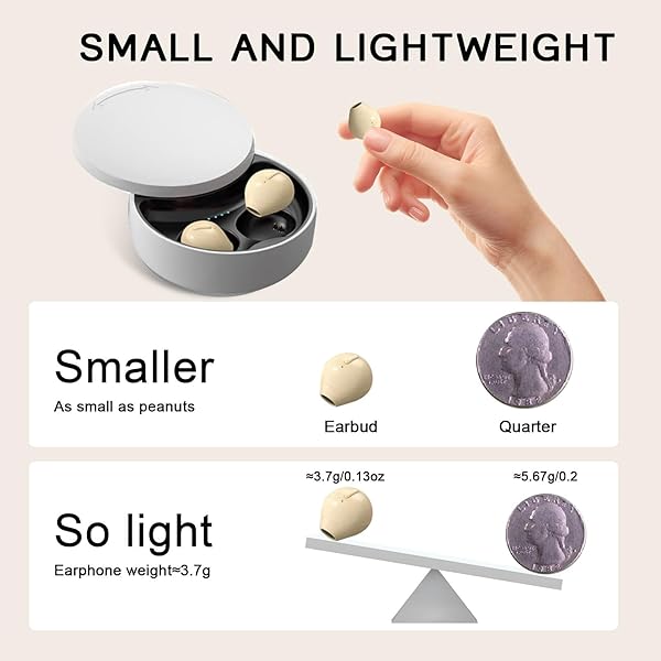 Loluka Loluka Small Invisible Earbuds Mini Wireless Bluetooth Earpiece Discreet Headphones for Work and Sports with Mic - View 4 of 9