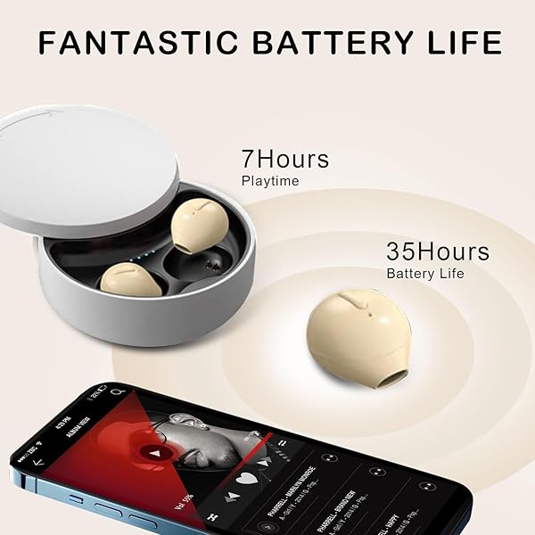 Loluka Loluka Small Invisible Earbuds Mini Wireless Bluetooth Earpiece Discreet Headphones for Work and Sports with Mic - View 7 of 9