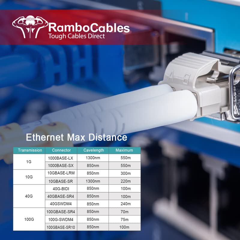 Multimode Fiber LC to LC, 3m(10ft) OM3 Fiber Patch Cable, Options 7in~500ft, Duplex 40G LSZH (10pack), ?????????????????????? - View 6 of 6