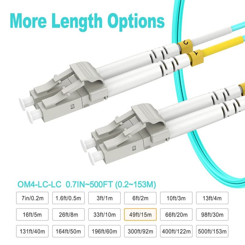 50ft(15m) OM4 LC LC Fiber Patch Cables MMF Multimode, Options 0.2m~153m, Fiber Optical Cable Duplex, 50 125?m 40G 100G LSZH (5pack), ?????????????????????? - View 3 of 6