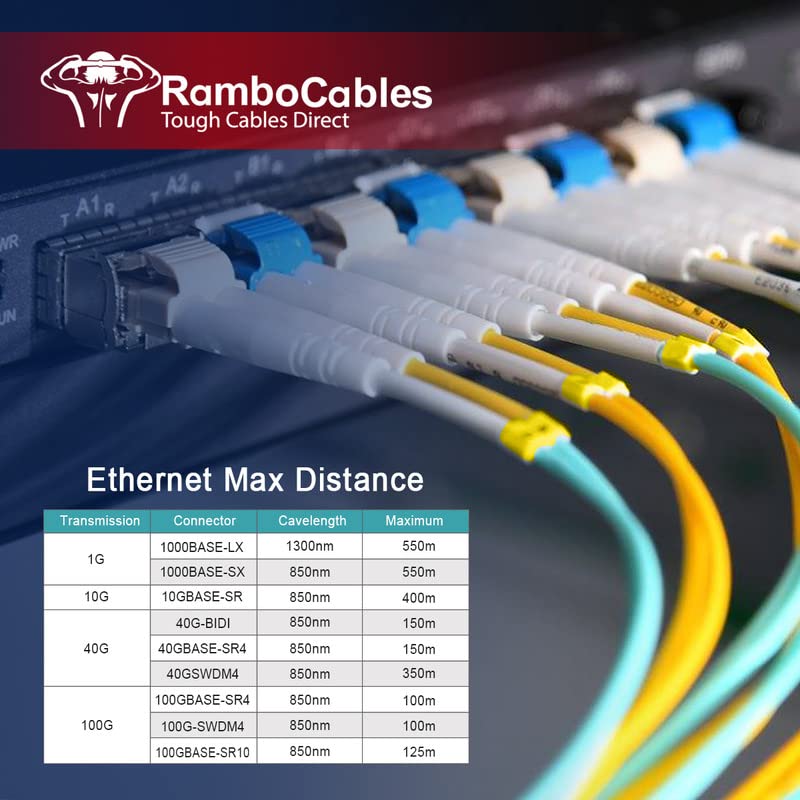 50ft(15m) OM4 LC LC Fiber Patch Cables MMF Multimode, Options 0.2m~153m, Fiber Optical Cable Duplex, 50 125?m 40G 100G LSZH (5pack), ?????????????????????? - View 6 of 6
