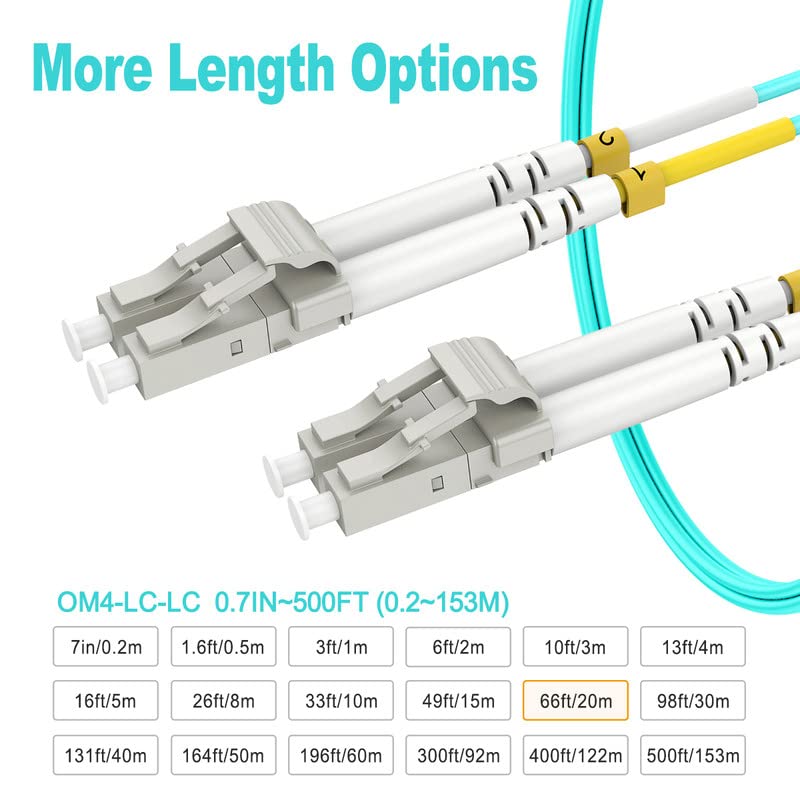 20m(65ft) OM4 LC LC Fiber Patch Cables MMF Multimode, Options 0.2m~153m, Fiber Optical Cable Duplex, 50 125?m 40G 100G LSZH (10pack), ?????????????????????? - View 3 of 6