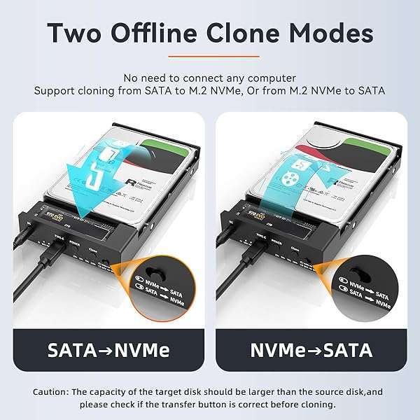 MAIWO MAIWO M.2 NVMe & SATA SSD/HDD Cloner Dock - 10Gbps, 22TB Capacity, UASP, Offline Clone & Auto Sleep - View 4 of 7