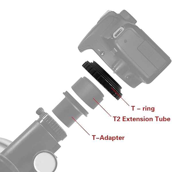 Tydeux Tydeux T-Ring for Minolta: Enhance Your Photography with Precision Adapters - View 8 of 9