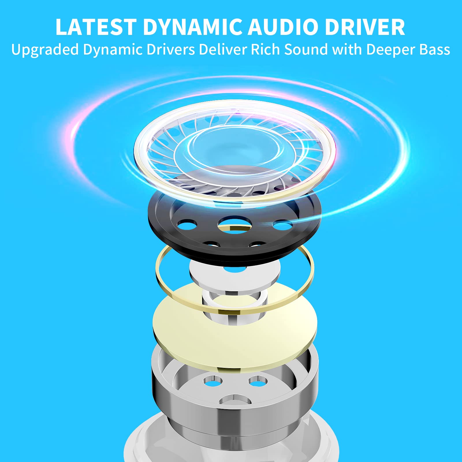 Wireless Earbuds for iPhone 17 16E 16 15 Pro Max Samsung Z Flip Fold S25 S24 Ultra S23 S22 Galaxy A17 A16 A56 A54 A53 Noise Cancelling Headphones - View 2 of 7