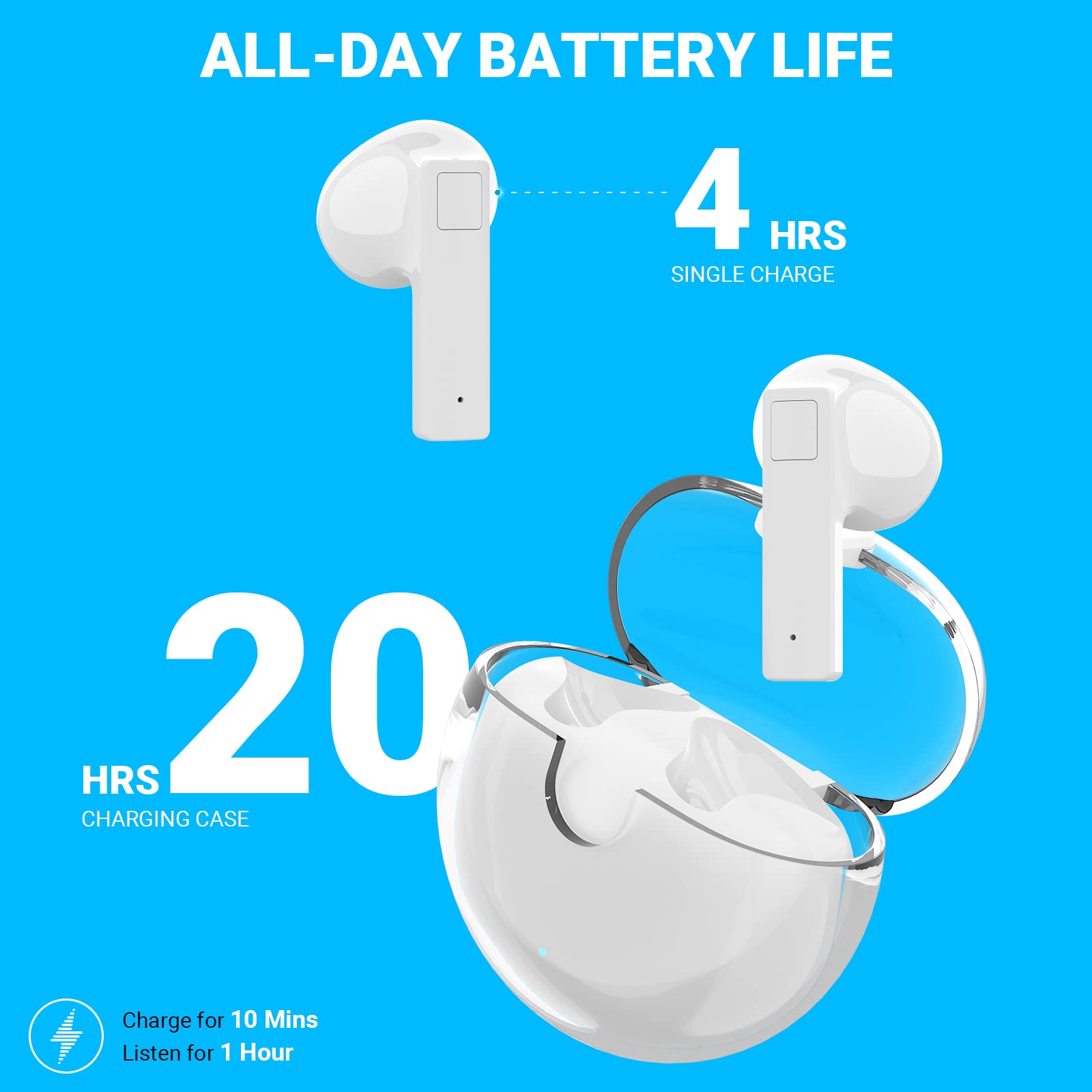 Wireless Earbuds for iPhone 17 16E 16 15 Pro Max Samsung Z Flip Fold S25 S24 Ultra S23 S22 Galaxy A17 A16 A56 A54 A53 Noise Cancelling Headphones - View 5 of 7