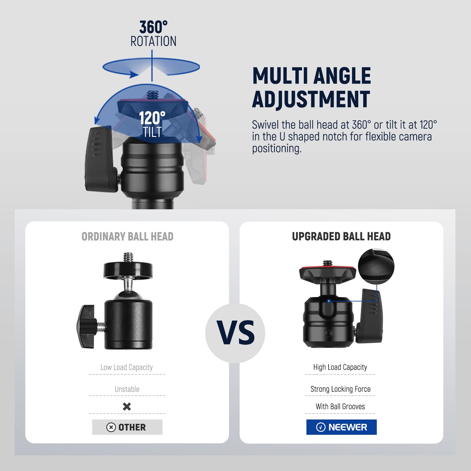 NEEWER NEEWER DS001 Table Overhead Camera Mount Arm Telescopic Extension for Webcam LED Ring Light 11.8-20 inches with Ball Head Mount - View 7 of 7