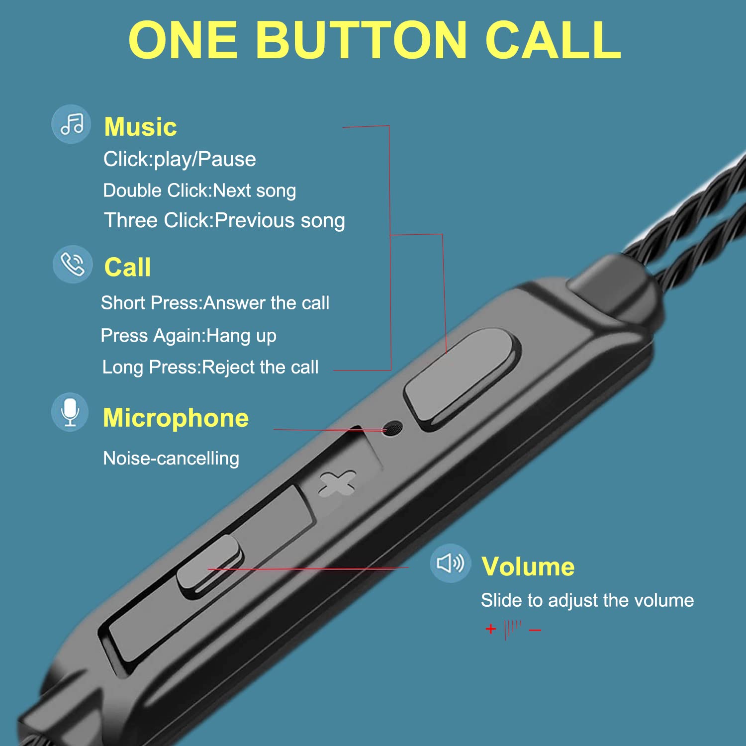 Cianyyee 6Pack Earbuds Headphones Wired with Microphone?in-Ear Earbuds,Noise Isolating,Powerful Heavy Bass, Earphones Compatible with iPhone, iPod, - View 3 of 6