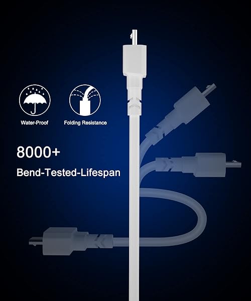 Itramax 30FT Itramax Blink Mini Charger Cable & Wall Adapter - Waterproof Power Supply for Blink Security Cameras - View 4 of 9