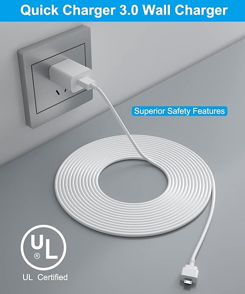 Itramax 30FT Itramax Blink Mini Charger Cable & Wall Adapter - Waterproof Power Supply for Blink Security Cameras - View 6 of 9