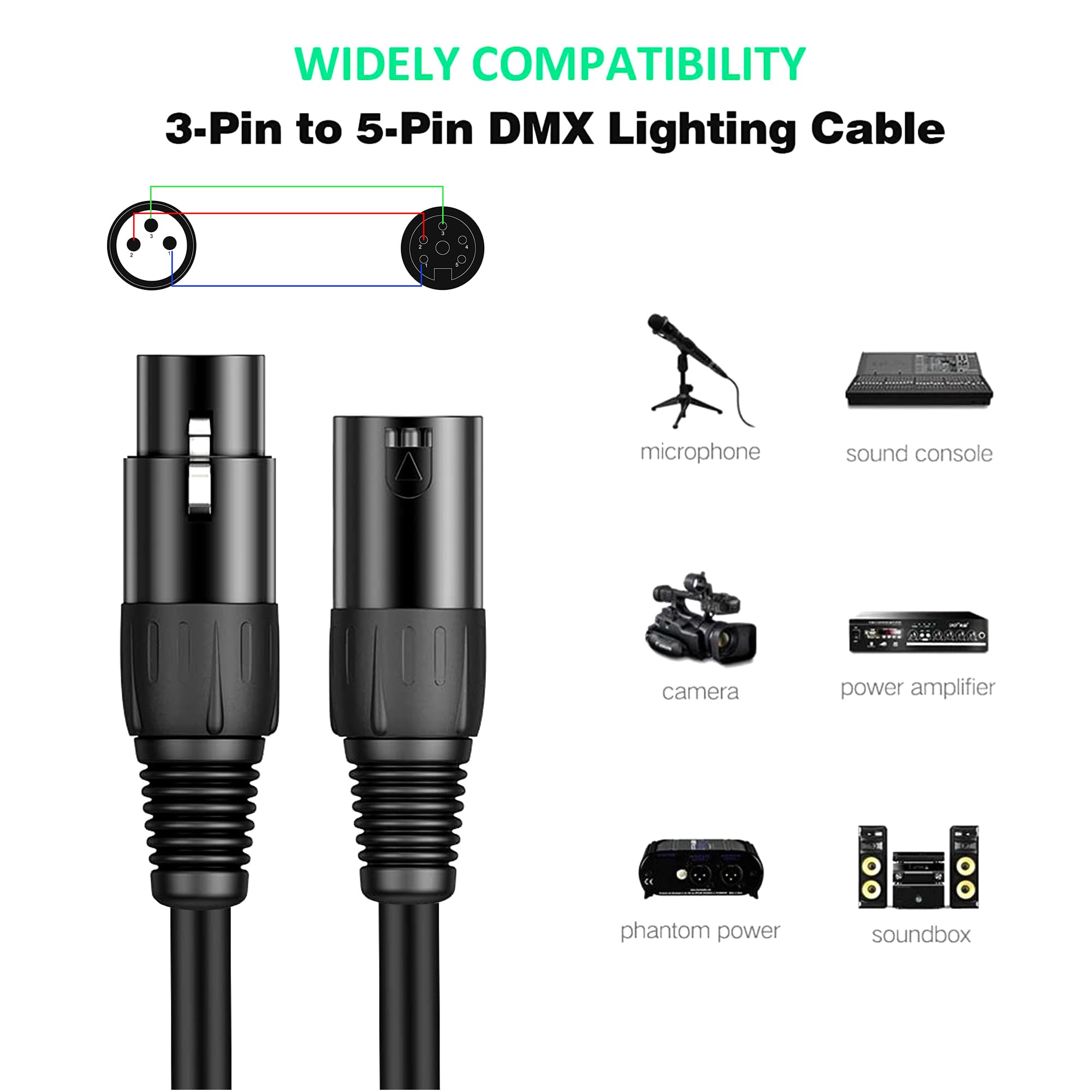 LanSenSu XLR 3 Pin to 5 Pin Female Audio Cable, for Microphone DMX Stage Light Turnaround (2Pack) - View 4 of 8