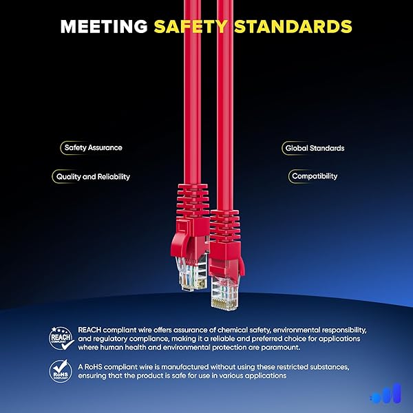 Maximm Maximm 8 Ft Cat 6 Ethernet Cable (12-Pack) - High-Speed UTP LAN & Internet Network Cable in Red - View 7 of 10