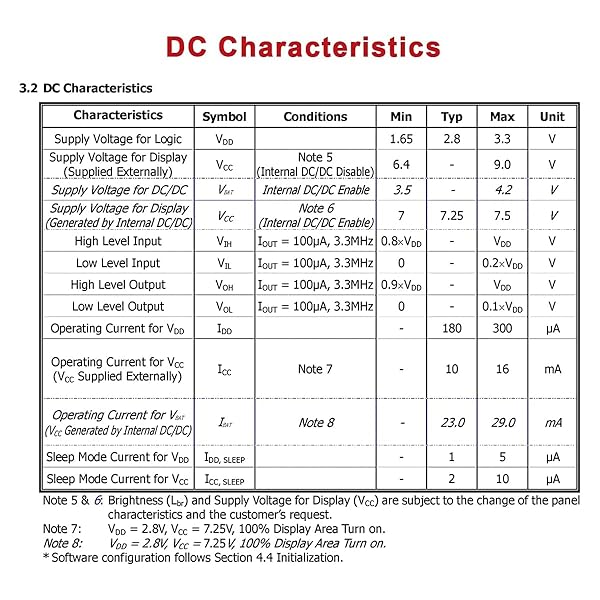 Hosyond Hosyond 5 Pcs 0.91 Inch I2C OLED Display Module for Arduino & Raspberry Pi - Blue Screen, 3.3V-5V Compatible - View 9 of 10