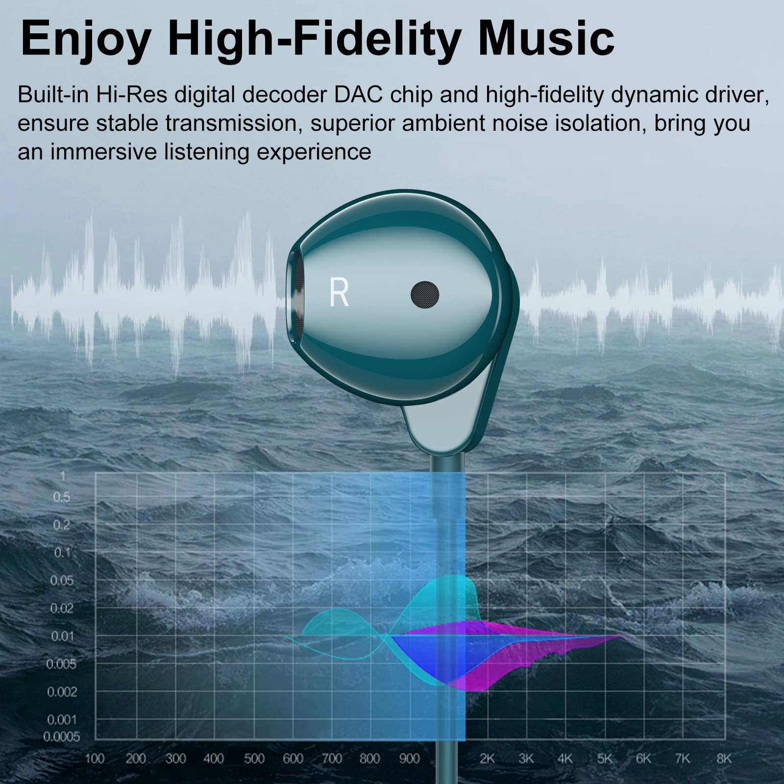 ACAGET USB C Headphones Wired Type C Earbuds HiFi Stereo with Mic Noise Cancelling for Samsung S23 Ultra Galaxy S22 S21 Plus iPad Pro Pixel 7 Teal Blue - View 2 of 7