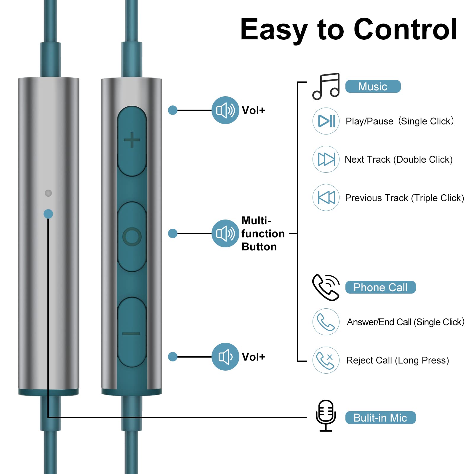 ACAGET USB C Headphones Wired Type C Earbuds HiFi Stereo with Mic Noise Cancelling for Samsung S23 Ultra Galaxy S22 S21 Plus iPad Pro Pixel 7 Teal Blue - View 6 of 7