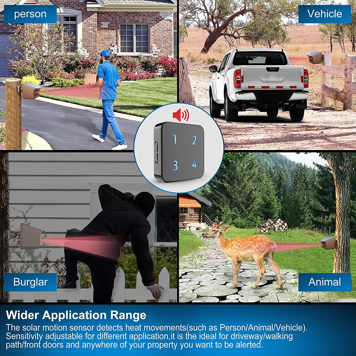 HTZSAFE Solar Driveway Alarm System 1/2 Mile Range Weatherproof Motion Sensor DIY Security Alert with 1 Receiver and 4 Sensors - View 2 of 7