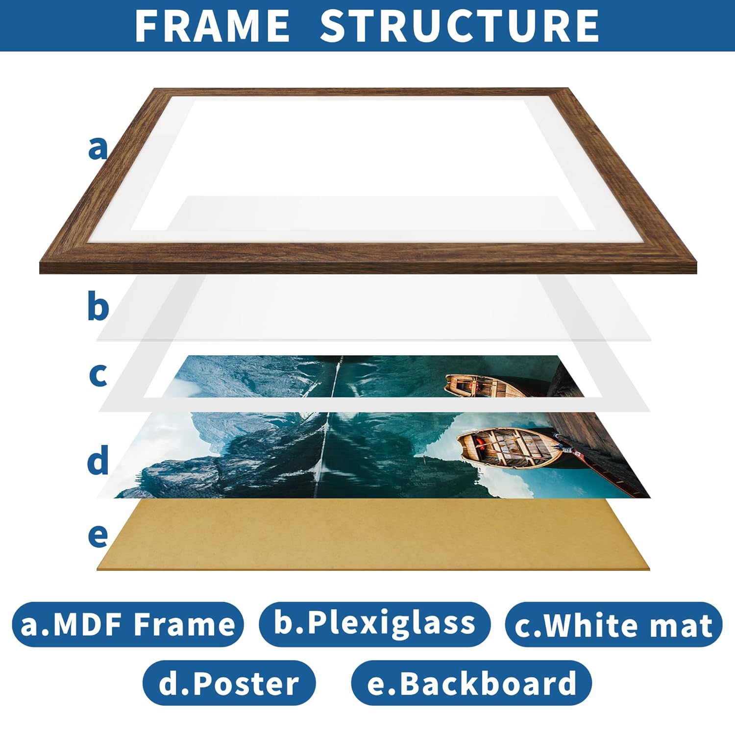 Hongkee Hongkee 16x20 Frames Set of 2 Rustic Brown Wood Style for 16x20 or 11x14 Pictures Wall Mounting Horizontal Vertical Display - View 4 of 9