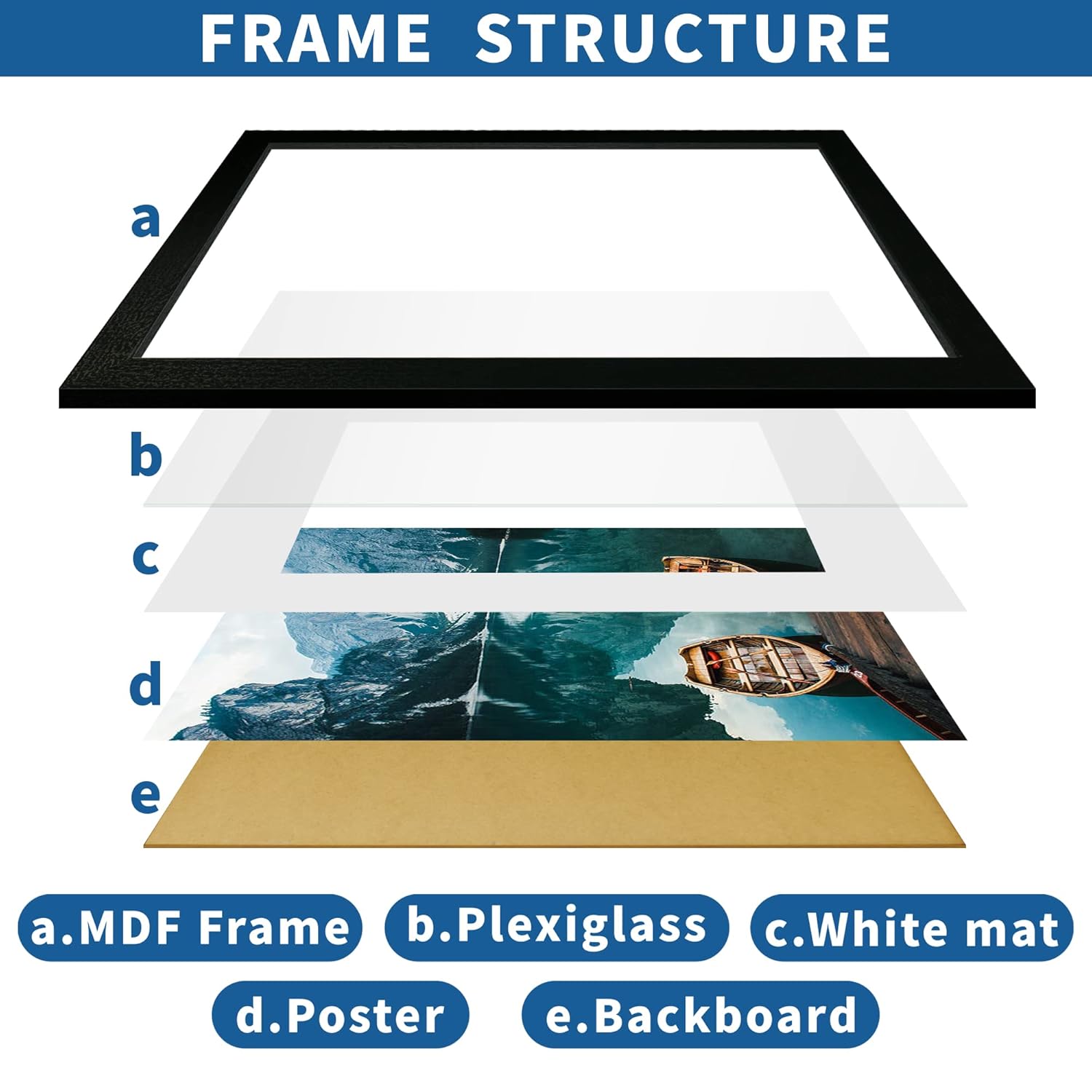 Hongkee Hongkee 16x24 Frame Set of 2 Rustic Black Wood Style for 16x24 or 12x18 Pictures Wall Mounting Horizontal Vertical Display - View 4 of 9