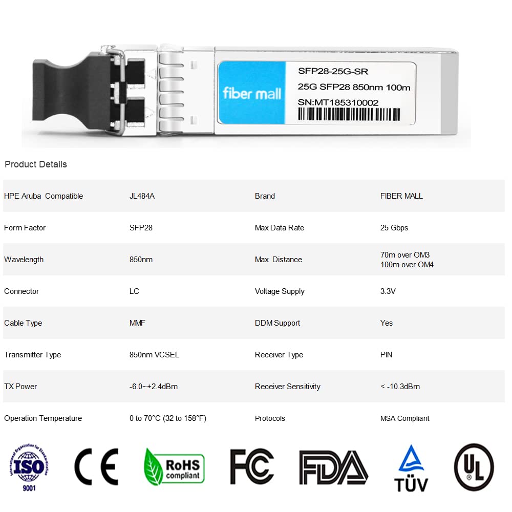 fiber mall 25G SFP28 SR for HPE Aruba JL484A 25GBASE-SR 850nm 100m DOM LC MMF Optical Transceiver Module - View 2 of 5