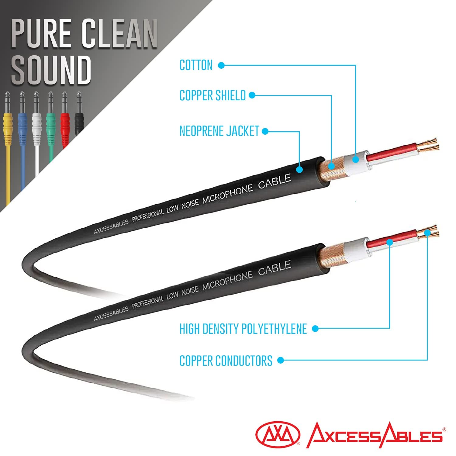 AxcessAbles 10ft 1 4" TRS to 1 4" Balanced Stereo Patch Cables - 6 Pack | 6.35mm TRS Speaker Patch Cords - View 5 of 8