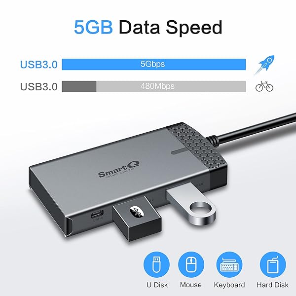 SmartQ SmartQ H352 7-in-1 USB-C Hub: 4K HDMI, 100W PD, USB-A, Card Reader for MacBook, XPS & More - View 5 of 8