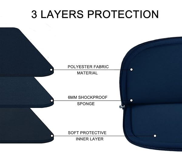 Askuko Durable 14 Inch Laptop Case Sleeve Shockproof Protective Bag for MacBook Air Pro HP Asus Lenovo Dark Blue - View 5 of 9
