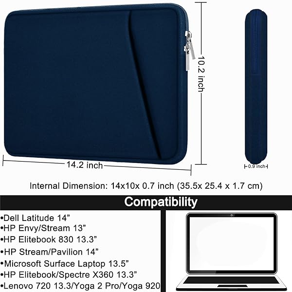 Askuko Durable 14 Inch Laptop Case Sleeve Shockproof Protective Bag for MacBook Air Pro HP Asus Lenovo Dark Blue - View 7 of 9