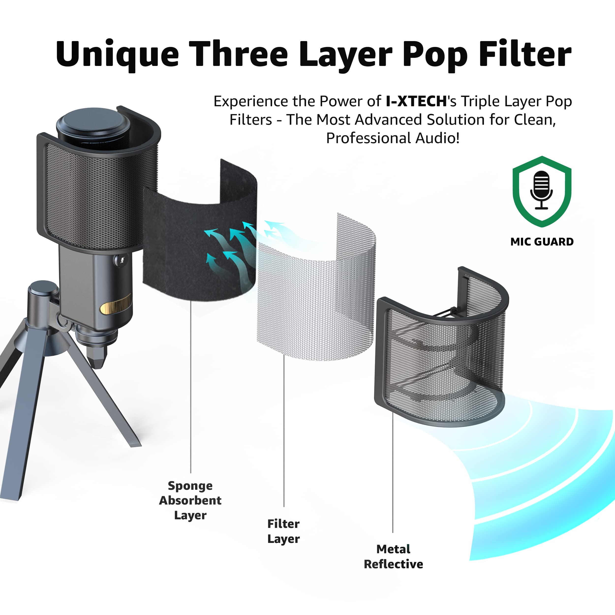 IXTECH Microphone Pop Filter, Mic Pop Screen with Metal Mesh and Foam Filter, Handheld Mic Windscreen Cover Pop Shield, Noise Shield Microphone - View 4 of 7