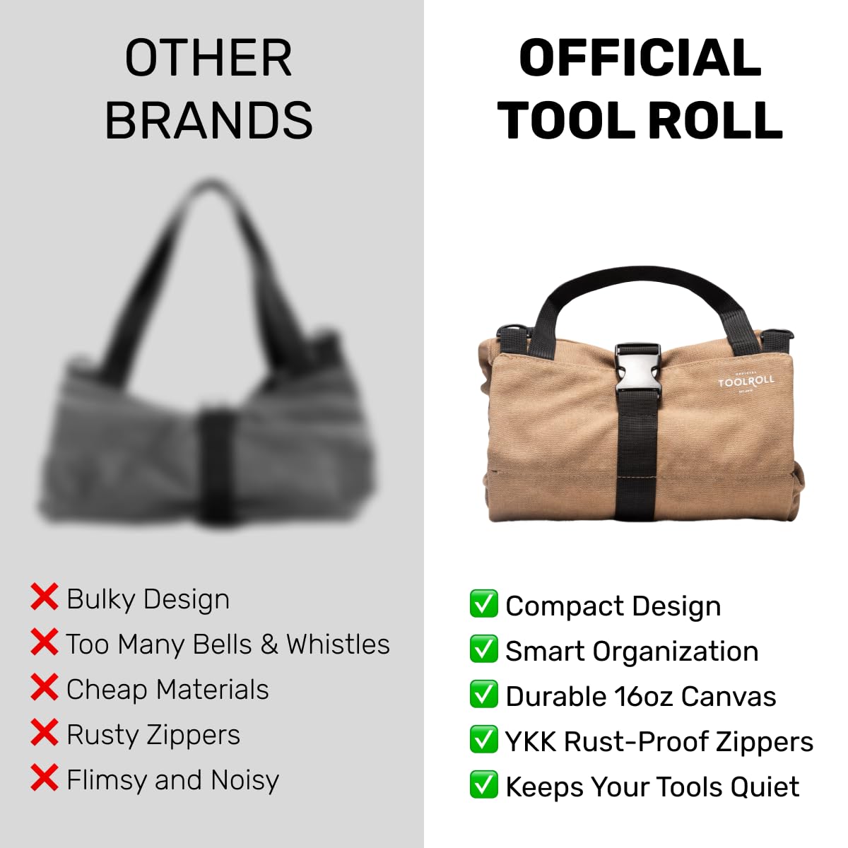 Official Tool Roll Official Legacy Tool Roll Bag Easy to Carry 5 Pocket Durable Canvas with Rust Proof Zippers Perfect Gift for Dads Mechanics and Hobbyists Army Green - View 4 of 9