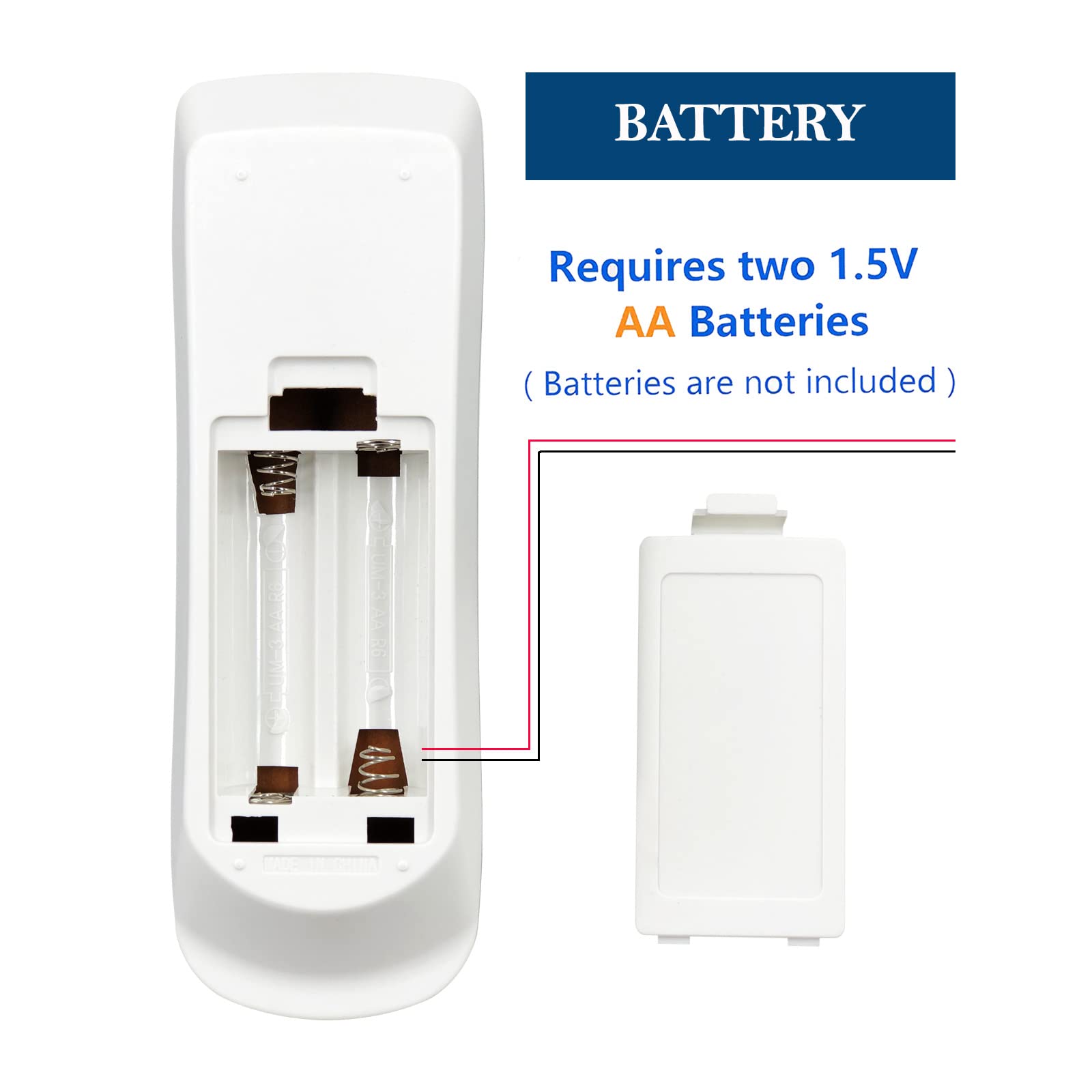 kaedent Epson Home Cinema Projector Remote Control for Powerlite BrightLink Series EX3220 EX5220 EX5230 EX6220 EX7220 and more - View 3 of 7
