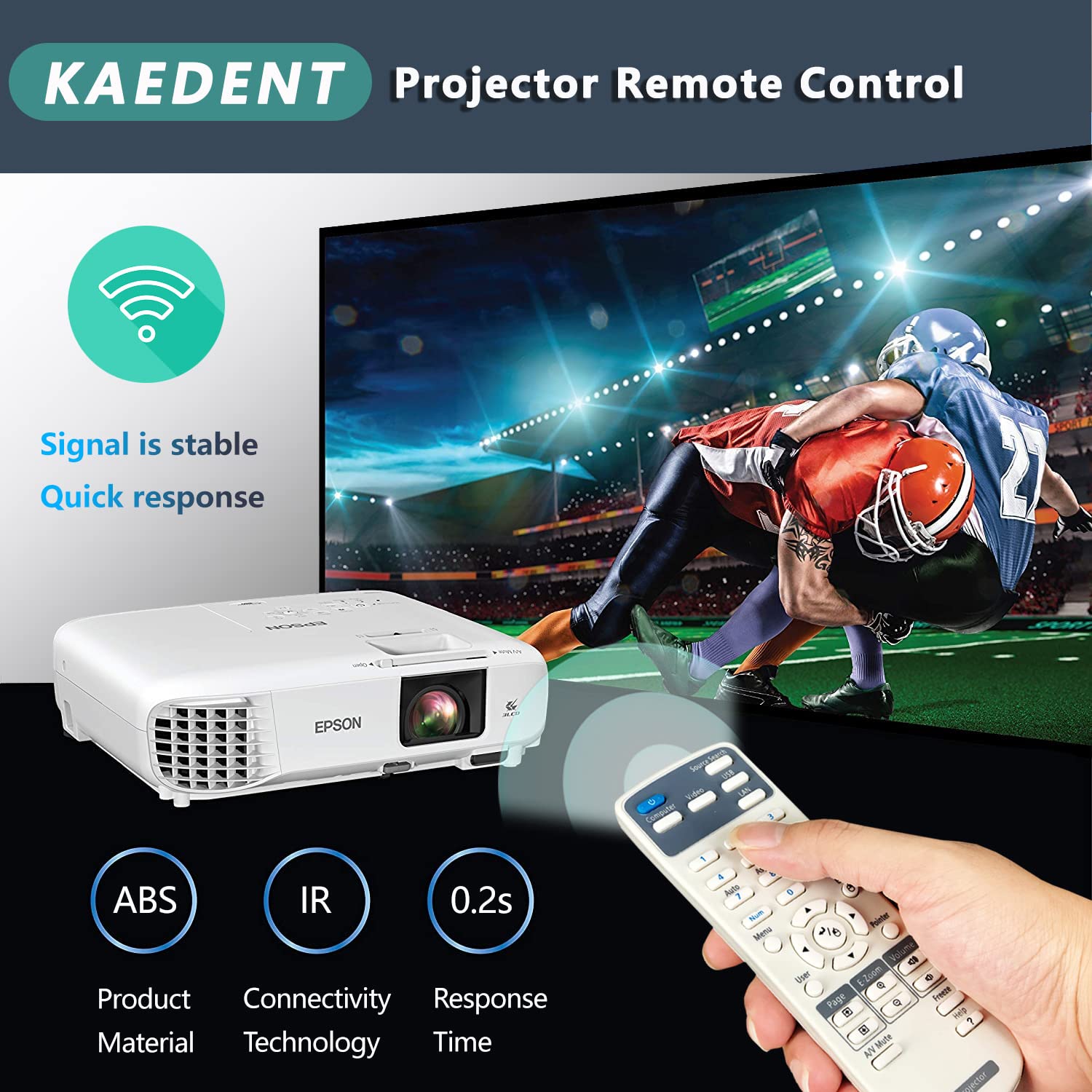 kaedent Epson Home Cinema Projector Remote Control for Powerlite BrightLink Series EX3220 EX5220 EX5230 EX6220 EX7220 and more - View 7 of 7